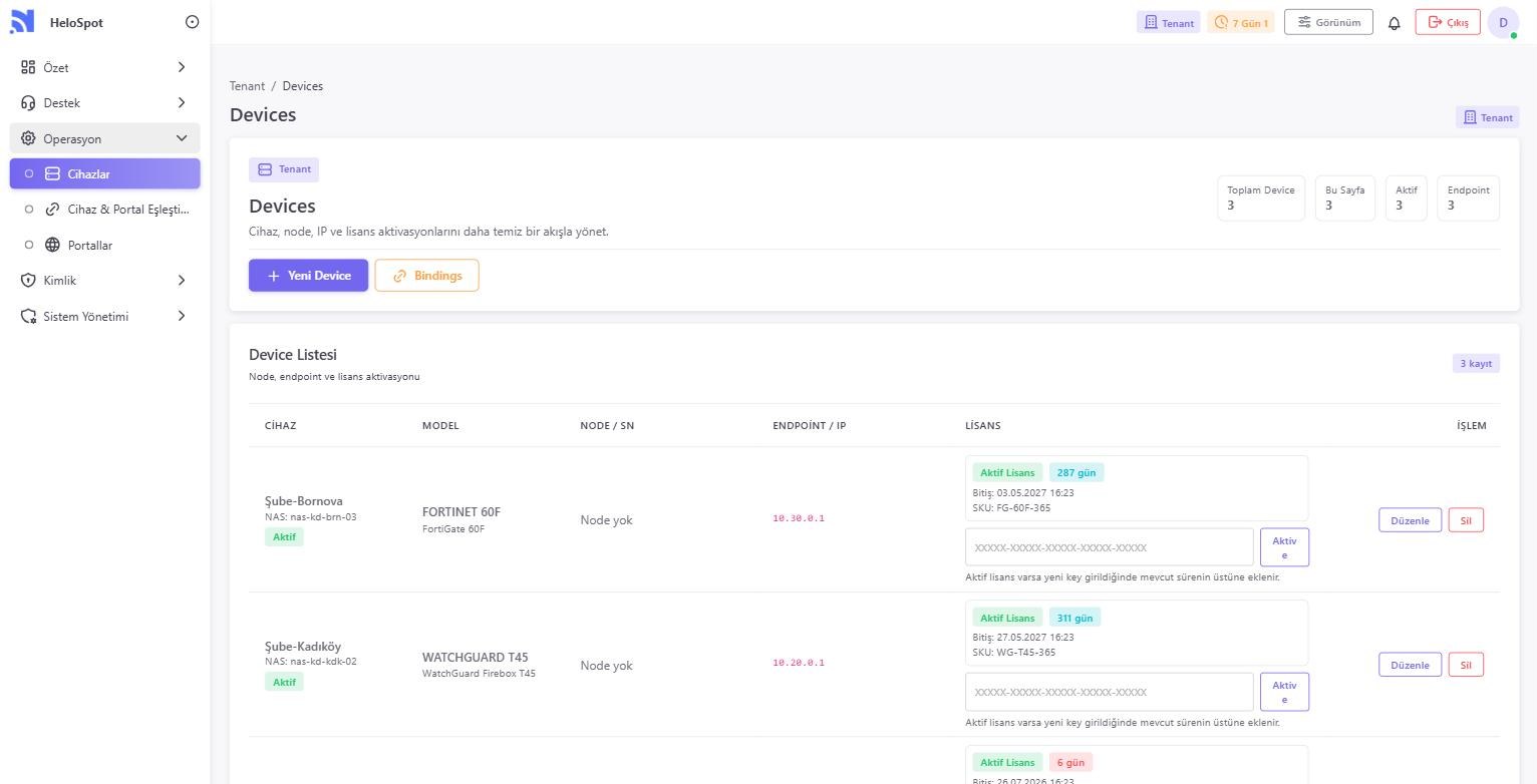 Cihaz listesi: model, NAS kimliği, endpoint ve lisans durumu